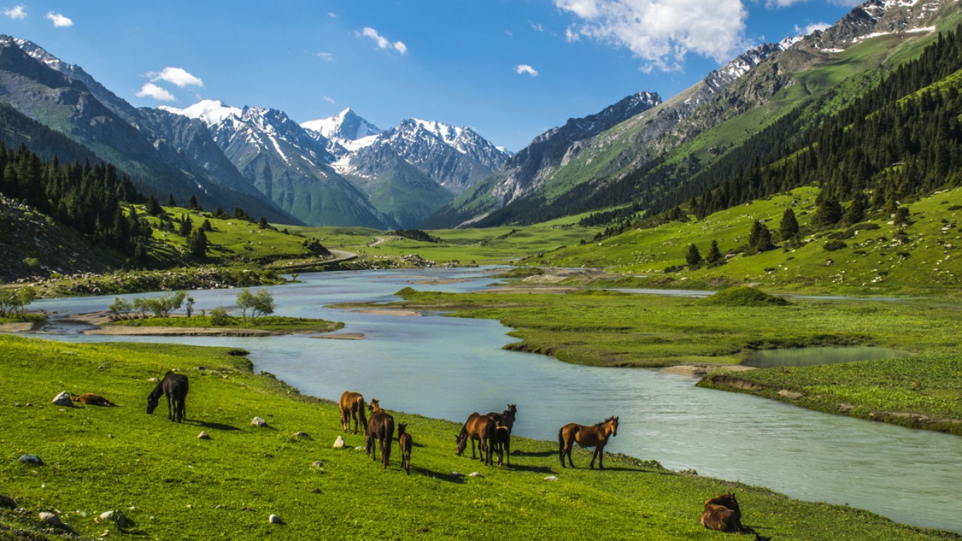 Trekking w Kirgistanie.